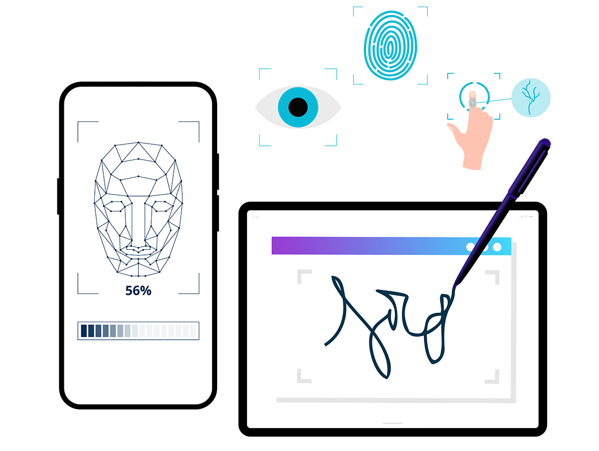 Customer-Identification