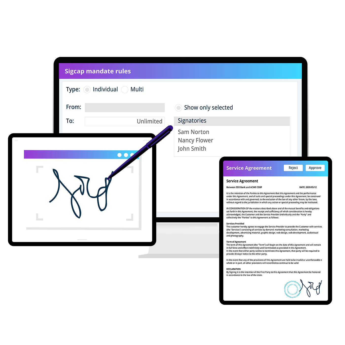 Enterprise Signatory Management